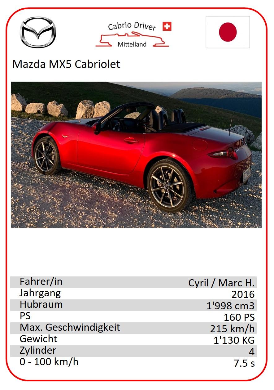 Mazda - Cyrill/Marc H.