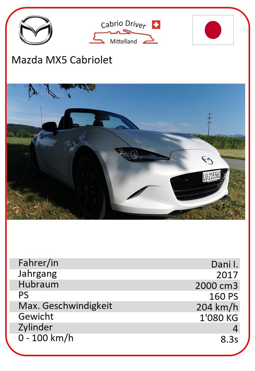 Mazda - Dani I..