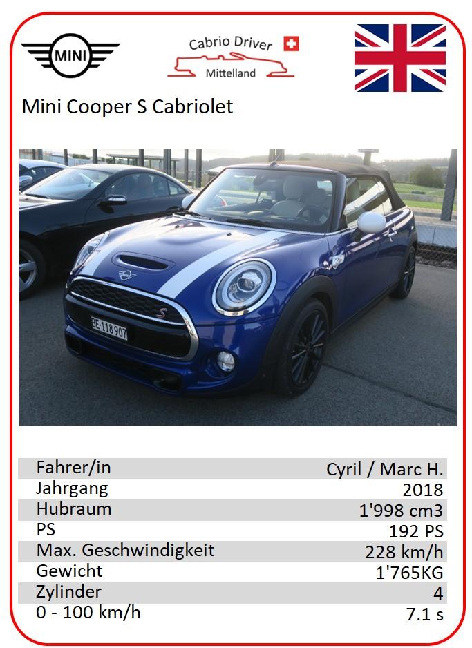 Mini Cooper S / Cyrill/Marc H.